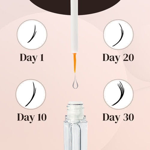 Lash and Brow Serum