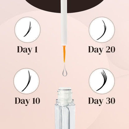 Lash and Brow Serum